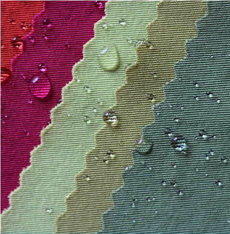 To'qimachilikni pardozlash uchun kimyoviy moddalar