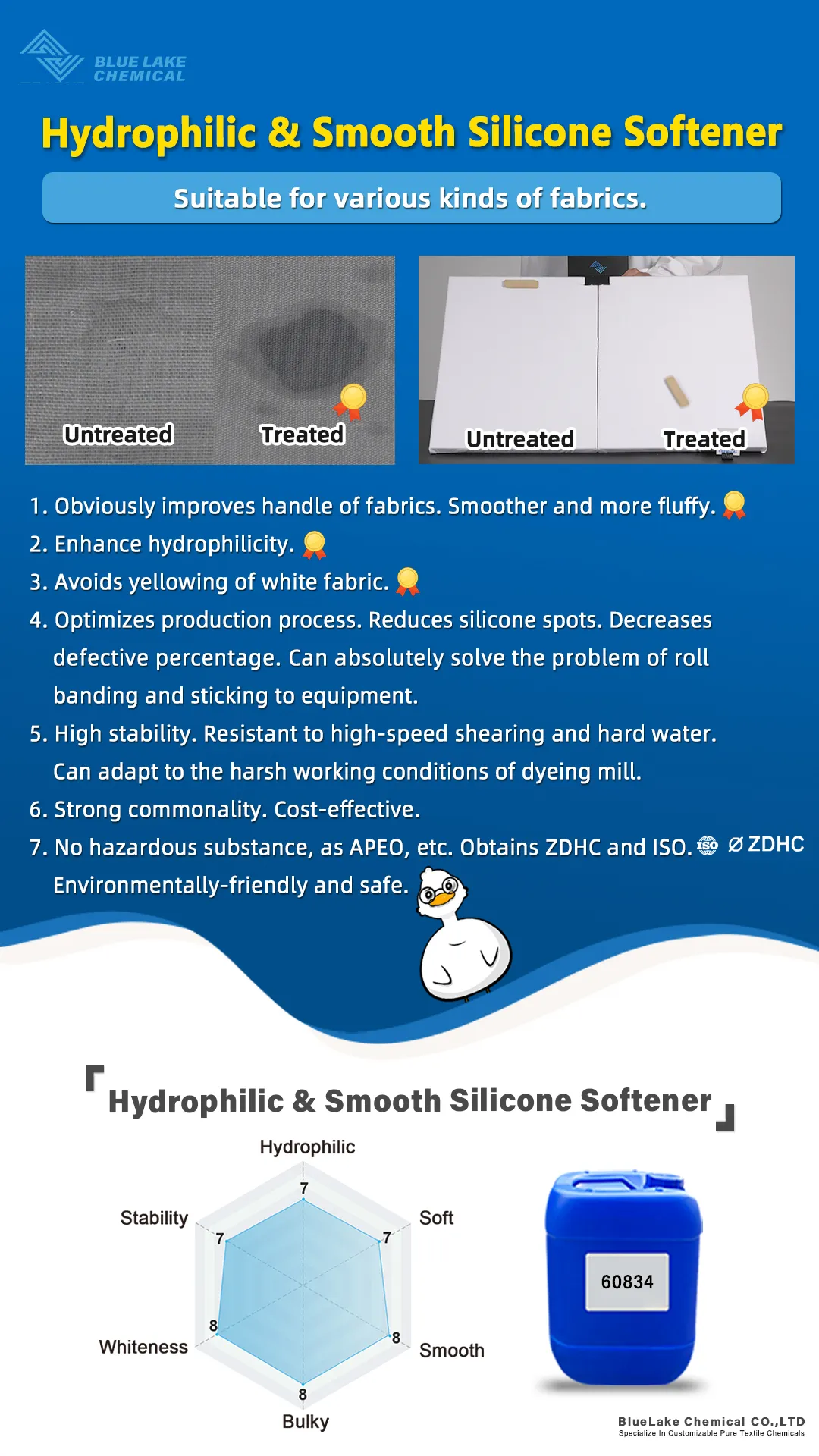 Hydrophilic Silicone Oil Softener