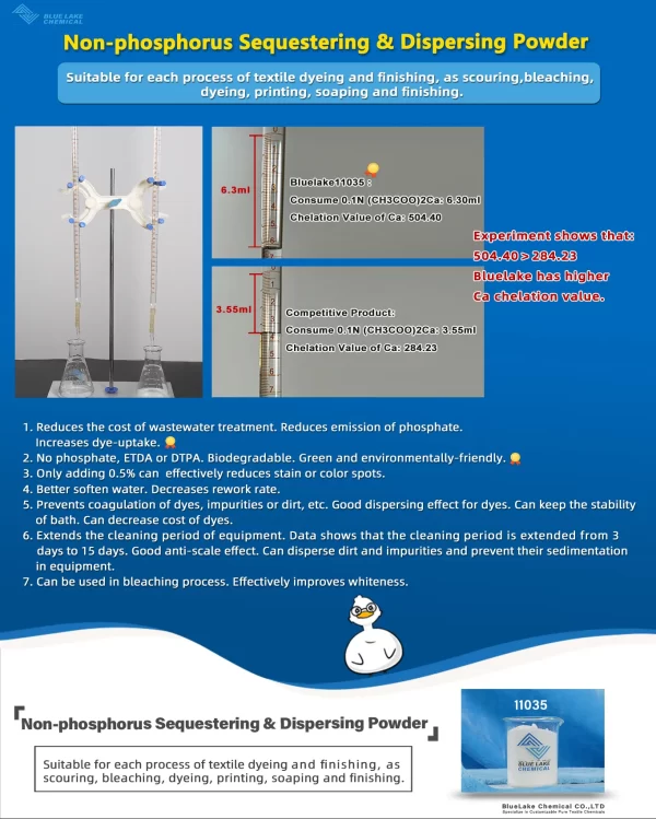 Sequestering Agents Phosphorus-free Dyeing Auxiliaries