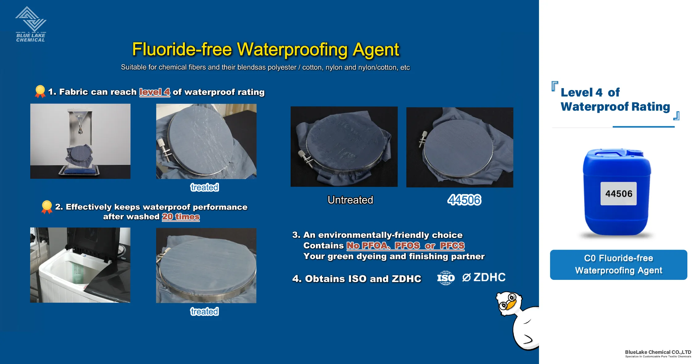 Water Proofing Agent