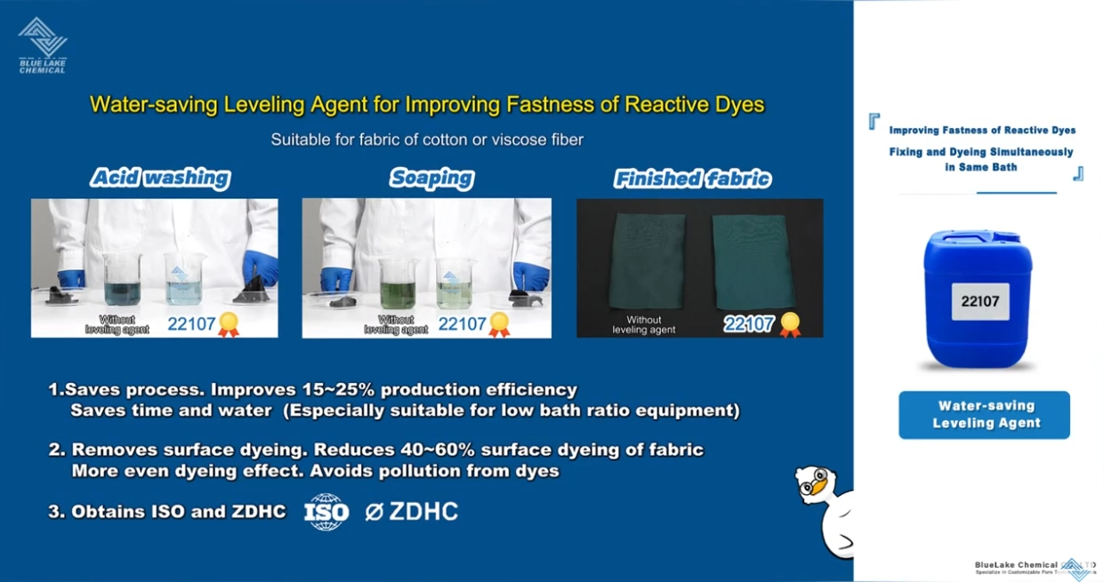 Fixing Resin & Leveling Agent for Reactive Dyes, Fastness & Water Saving (1)