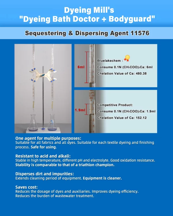 Sequestering & Dispersing Agent