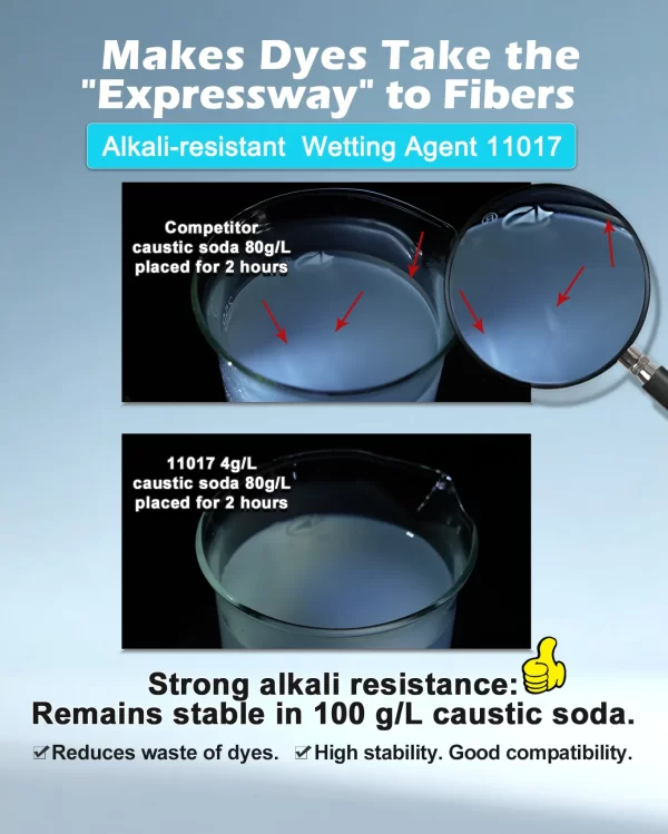 High Concentration Degreasing Agent 11017