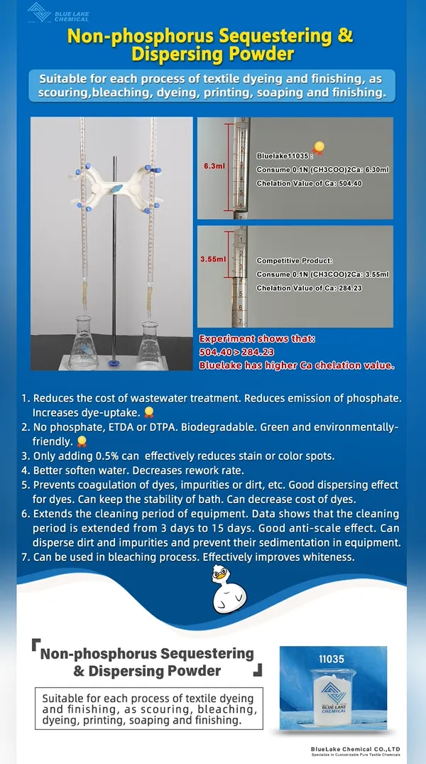 Non-phosphorus Sequestering & Dispersing Powder
