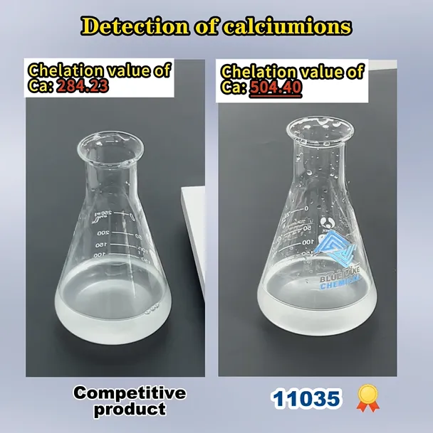 Non-phosphorus Sequestering & Dispersing Powder