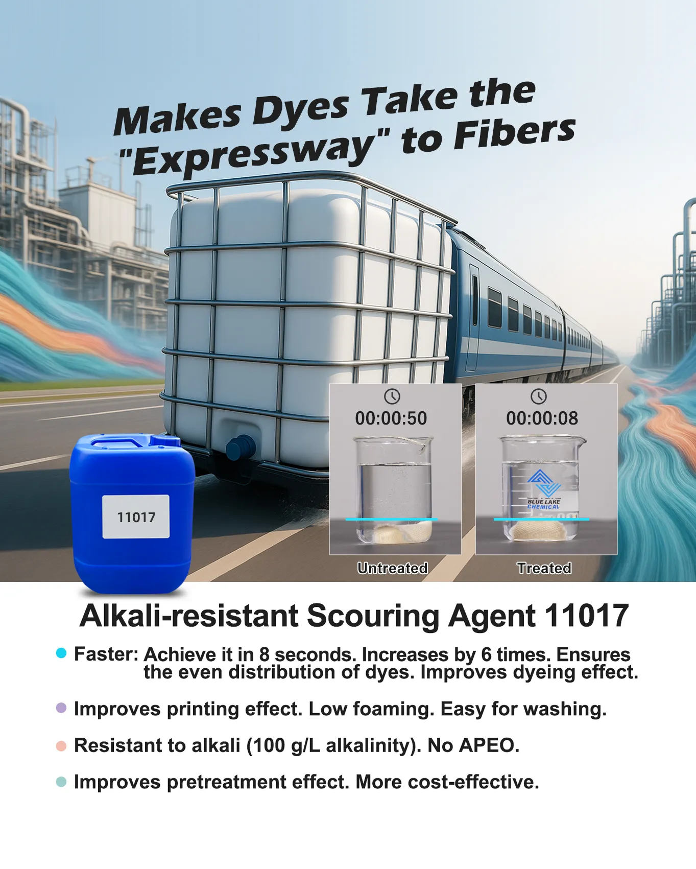 The Role of Caustic Soda in Processing of Cotton Yarn ---- Effectively Removes Impurities and Improves Dyeing Quality
