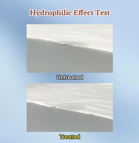 Washable Hydrophilic Finishing Agent