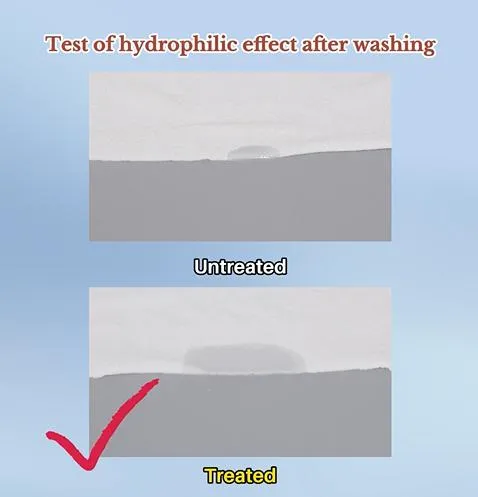 Washable Hydrophilic Finishing Agent