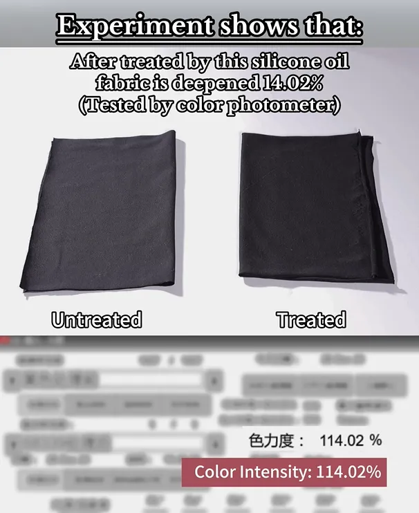 Analysis of the Application of Deepening Silicone Oil A High-efficiency Solution to Improve Dyeing Depth of Fabrics of Cotton and Cotton Blends in Medium and Dark Color