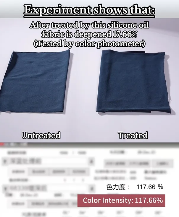 Analysis of the Application of Deepening Silicone Oil A High-efficiency Solution to Improve Dyeing Depth of Fabrics of Cotton and Cotton Blends in Medium and Dark Color