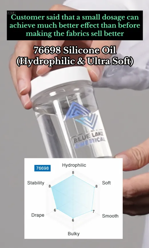 High-concentration Hydrophilic & Skin-friendly Silicone Oil ---- Brings Cotton Fabrics Smooth, Exquisite and Durable Hydrophilic Handle