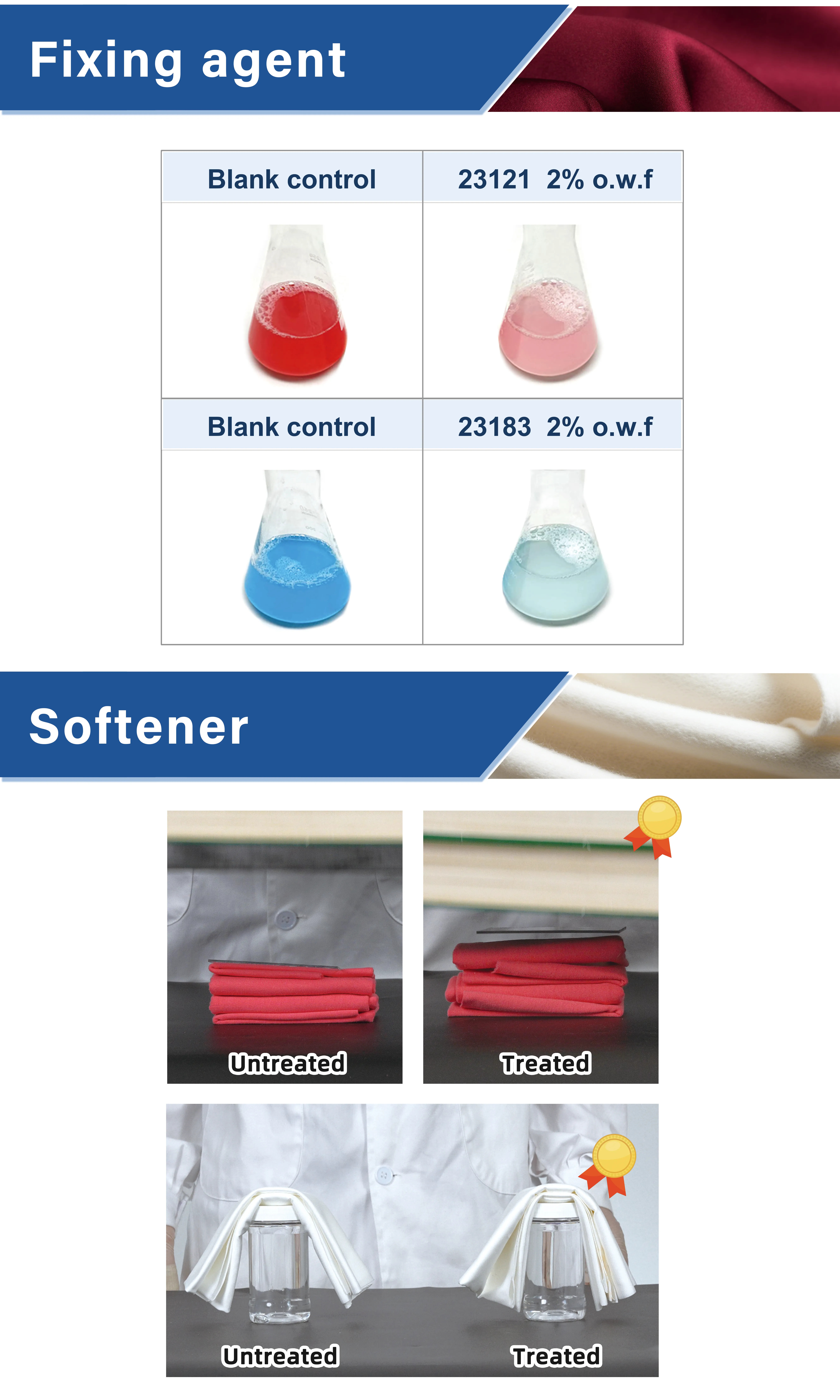 Wonderful Review｜BLUELAKECHEM Made Its Appearance on The 48th Dye+Chem Bangladesh International Expo 2025
