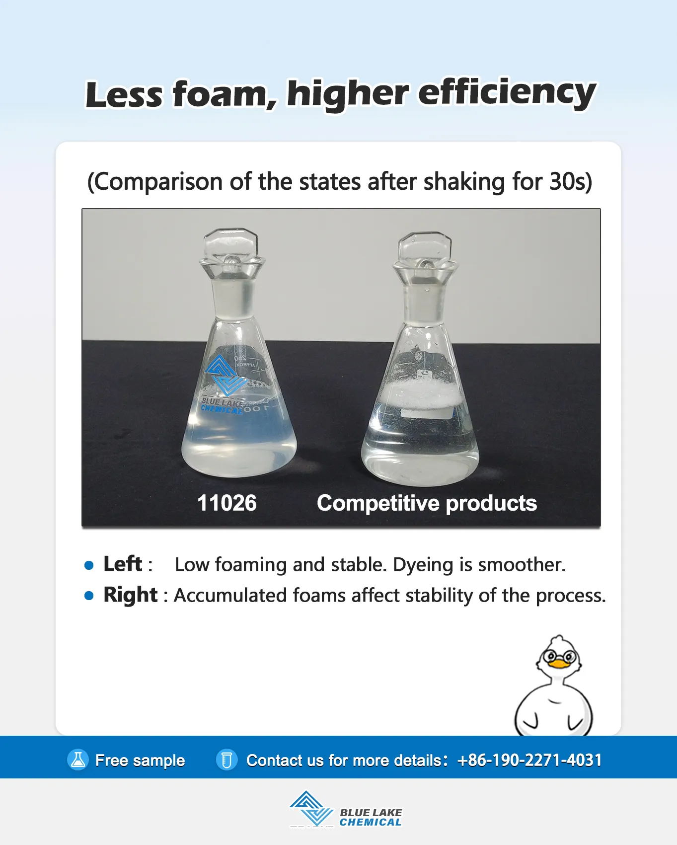 From Pretreatment to Finishing - A Nonionic Wetting Agent Helps You to Improve Stability of the Process