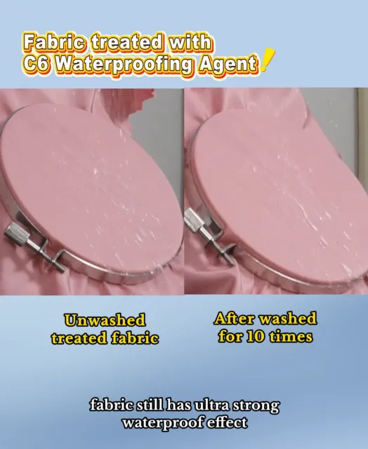 Make Fabrics Water-repellent and Oilproof - 46590 Helps You to Create High-end Fabrics that are Durable Clean