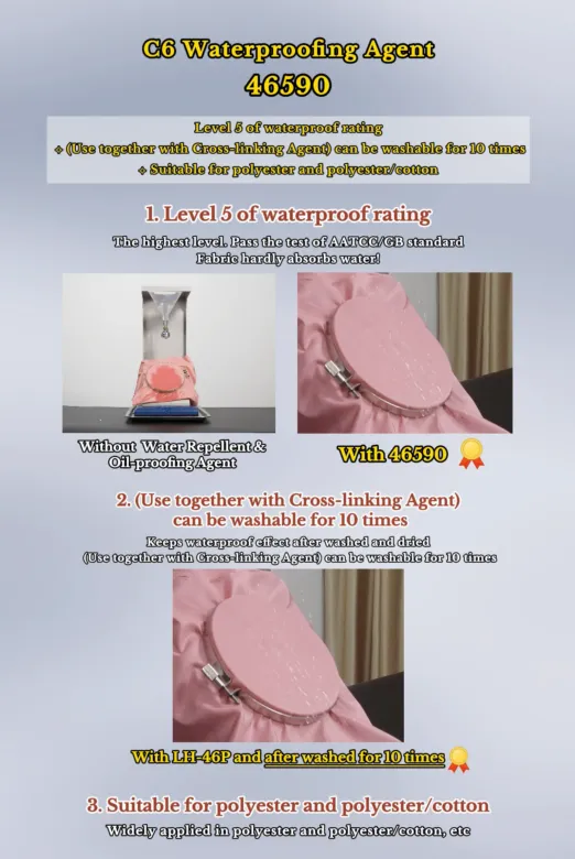 Make Fabrics Water-repellent and Oilproof - 46590 Helps You to Create High-end Fabrics that are Durable Clean