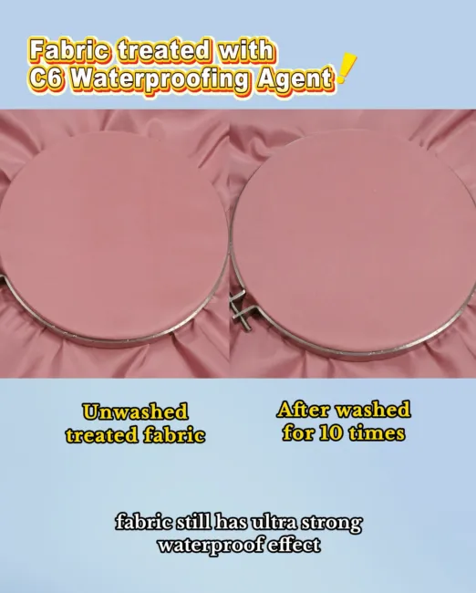 Make Fabrics Water-repellent and Oilproof - 46590 Helps You to Create High-end Fabrics that are Durable Clean