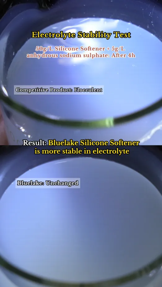 Bath Softener A High-stability Soft Solution to Make Cotton Fabrics Fluffier and More Hydrophilic