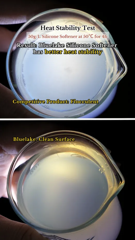 Bath Softener A High-stability Soft Solution to Make Cotton Fabrics Fluffier and More Hydrophilic