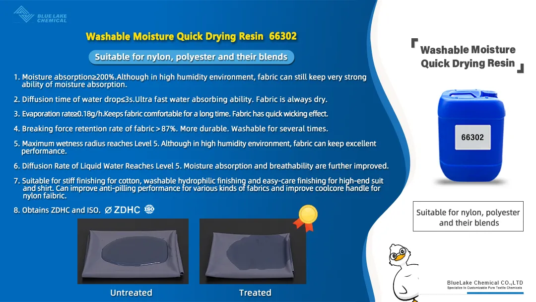 Washable Quick Drying Resin Imparts Fabrics Long-lasting Dry Handle and Higher Durability