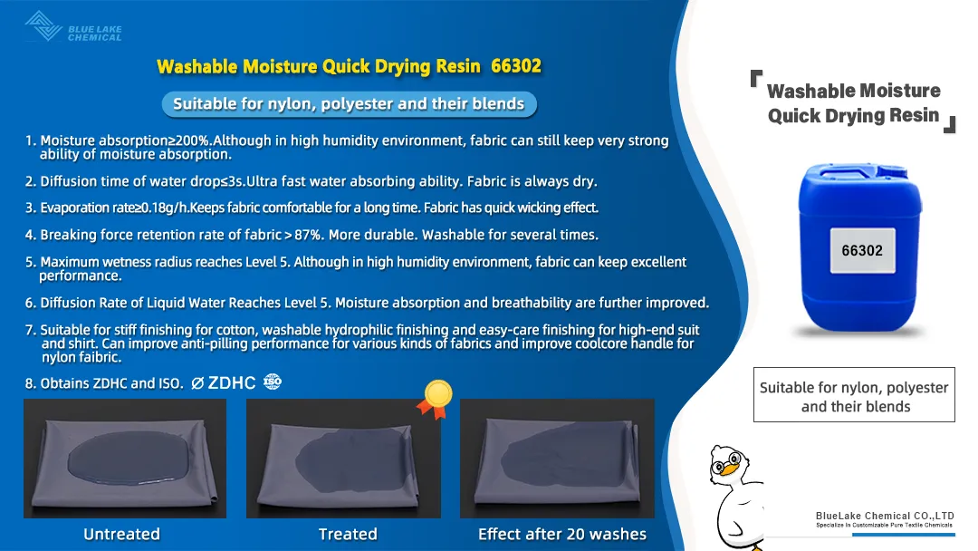 Washable Quick Drying Resin Imparts Fabrics Long-lasting Dry Handle and Higher Durability