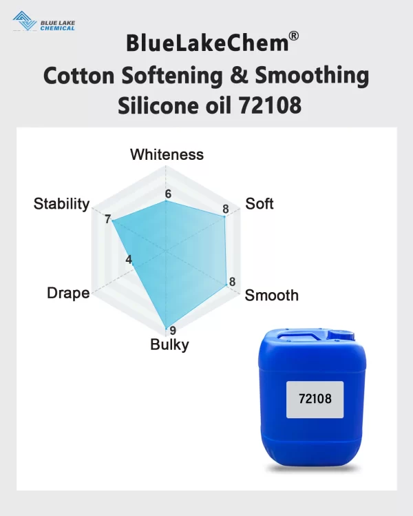 Cotton Softening & Smoothing Silicone oil