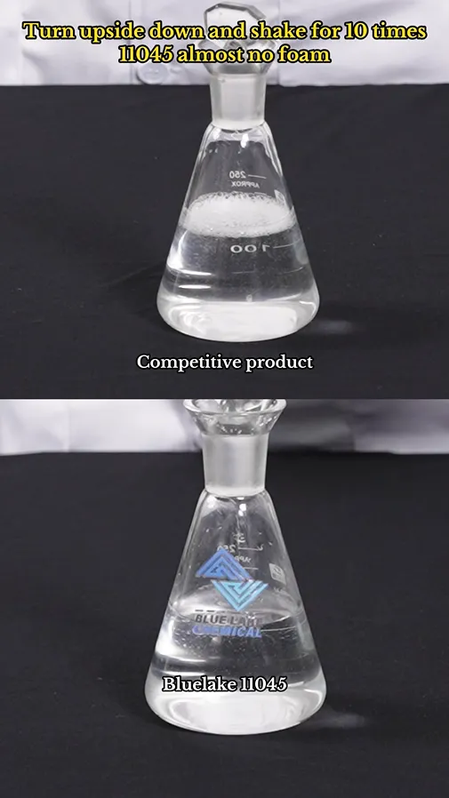 Analysis of Textile Pretreatment Auxiliaries The Key to Improve Process Stability for Dyeing Mills