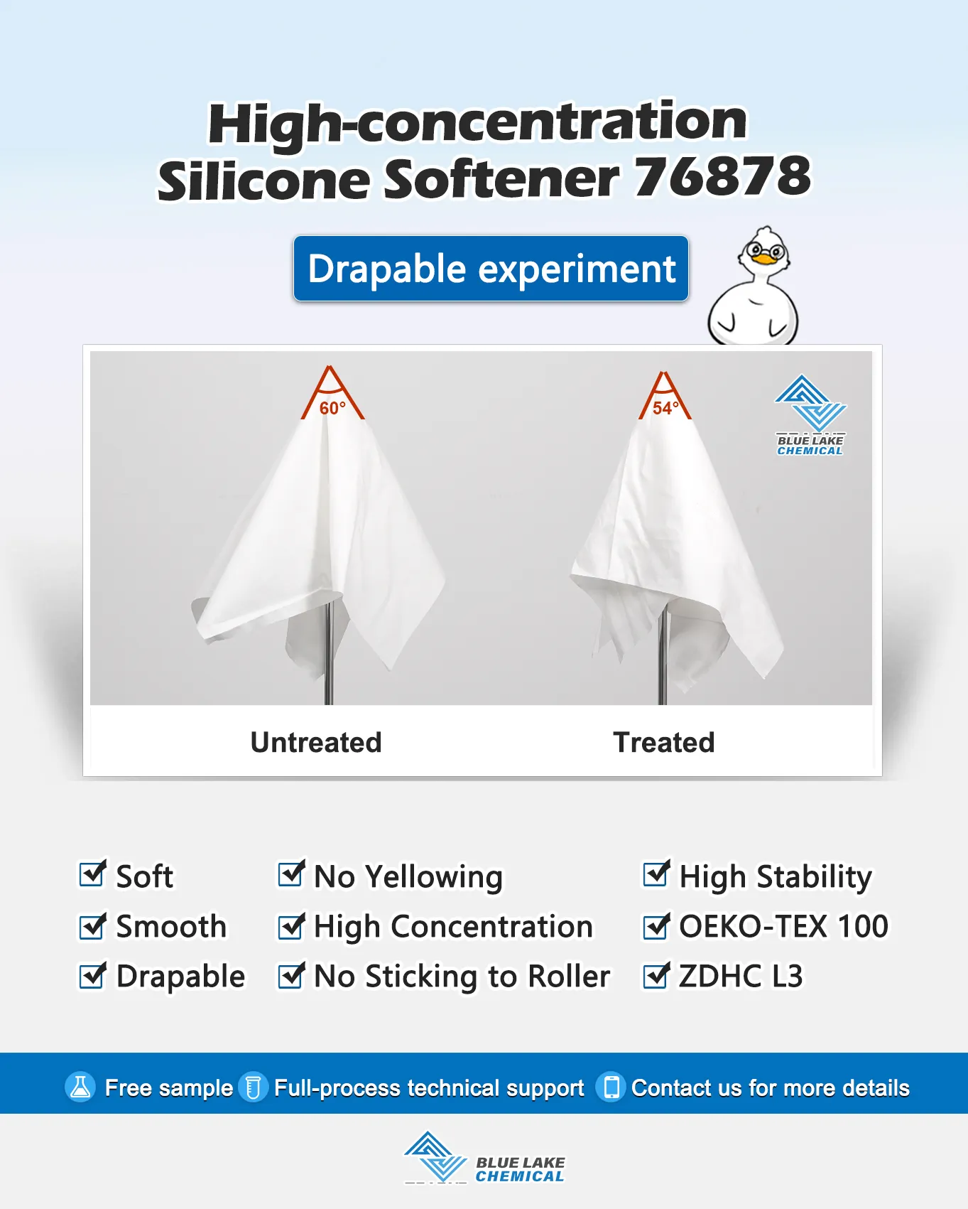 High-concentration Silicone Oil Softener An Ideal Choice for Improving Handle and Production Stability