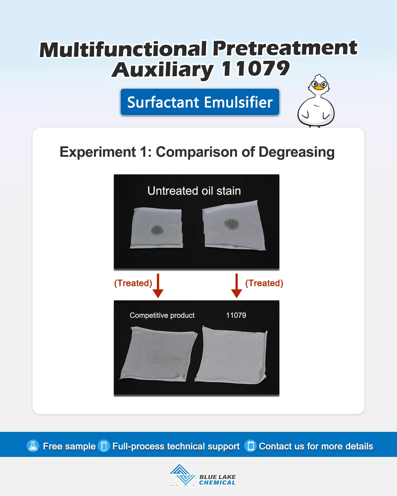 Multifunctional Textile Pretreatment Auxiliary An Ideal Solution to Improve the Scouring Efficiency of Cotton and Chemical Fiber Fabric