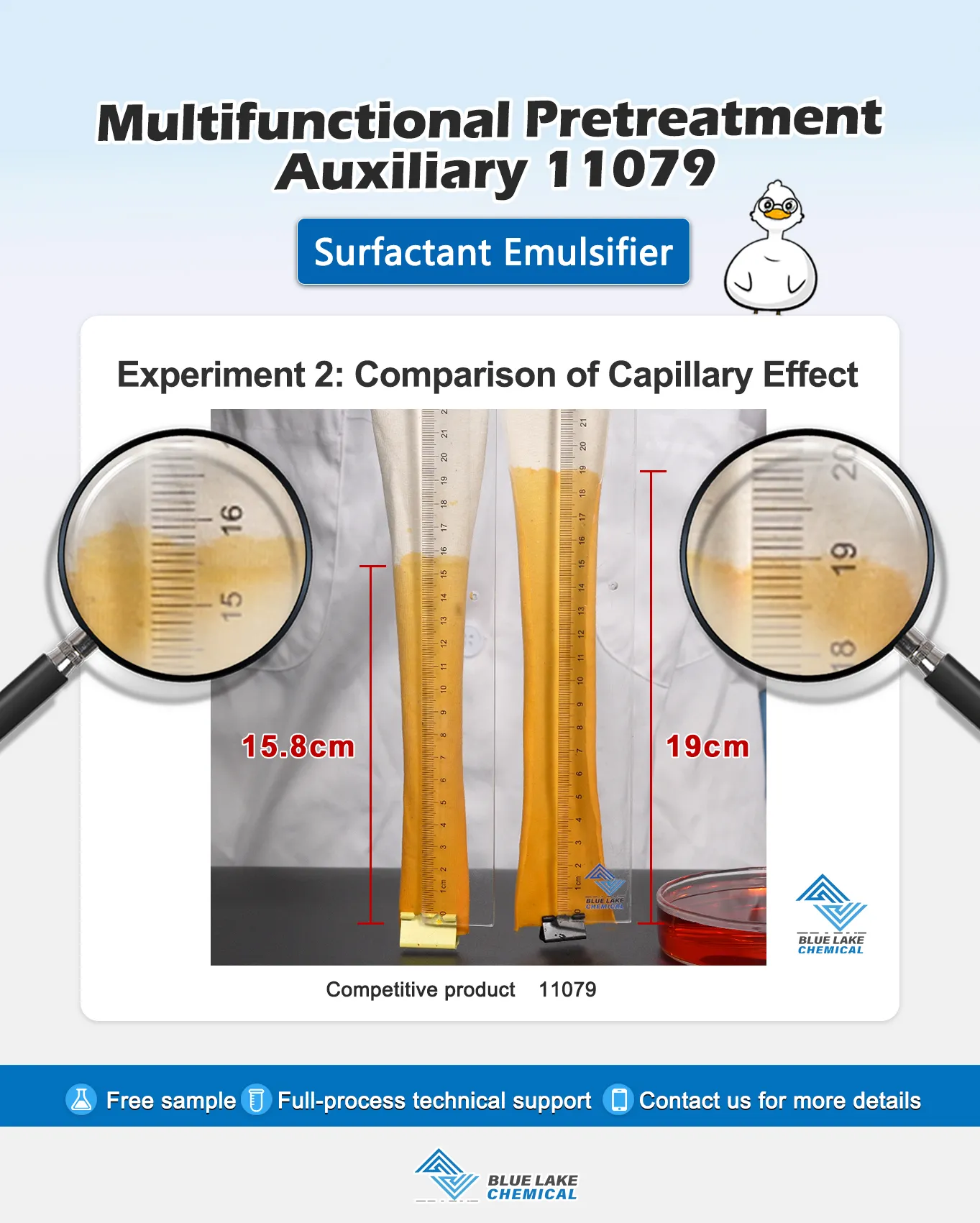 Multifunctional Textile Pretreatment Auxiliary An Ideal Solution to Improve the Scouring Efficiency of Cotton and Chemical Fiber Fabric