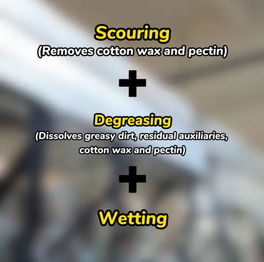 Multifunctional Textile Pretreatment Auxiliary An Ideal Solution to Improve the Scouring Efficiency of Cotton and Chemical Fiber Fabric