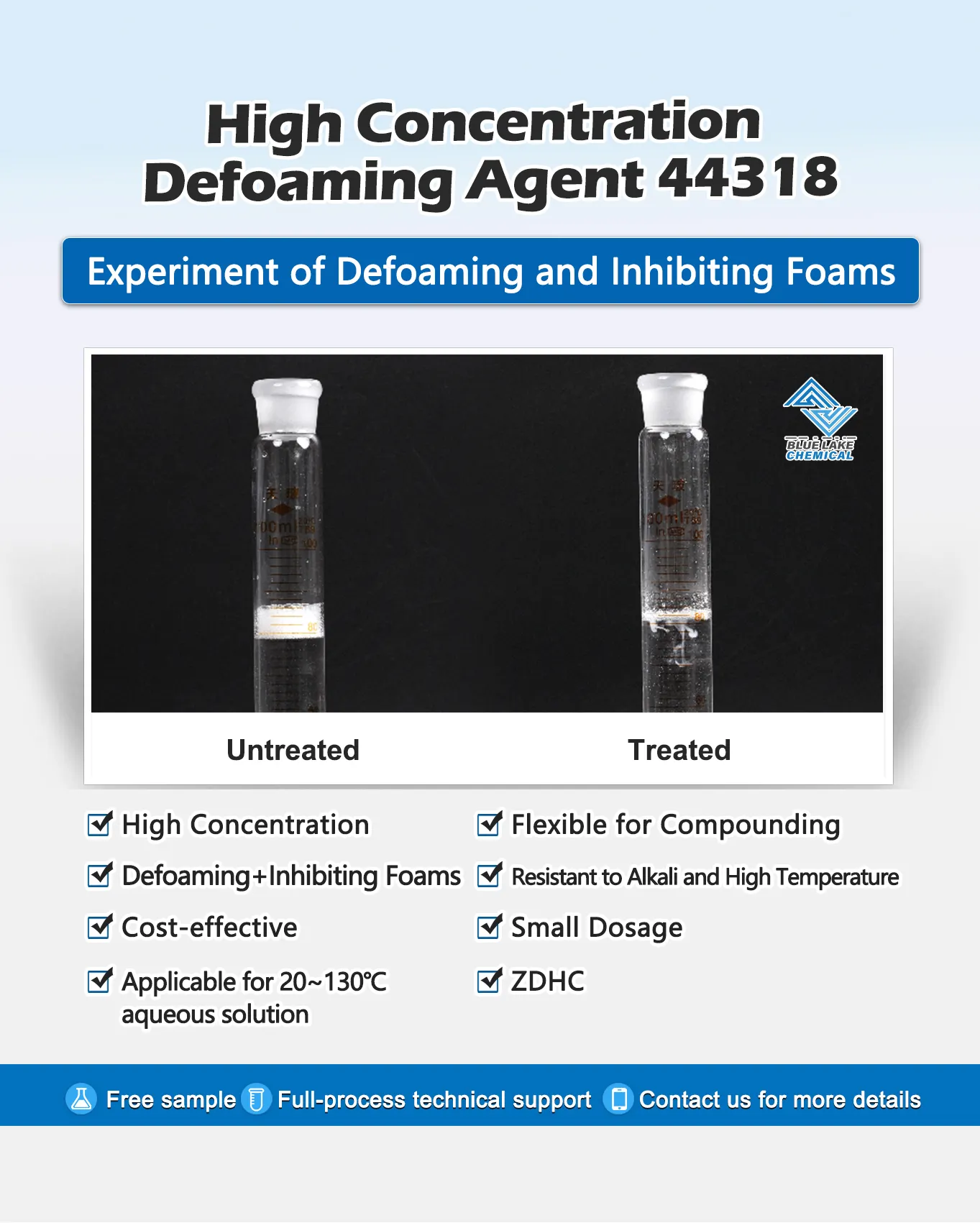 High-concentration Defoaming Agent