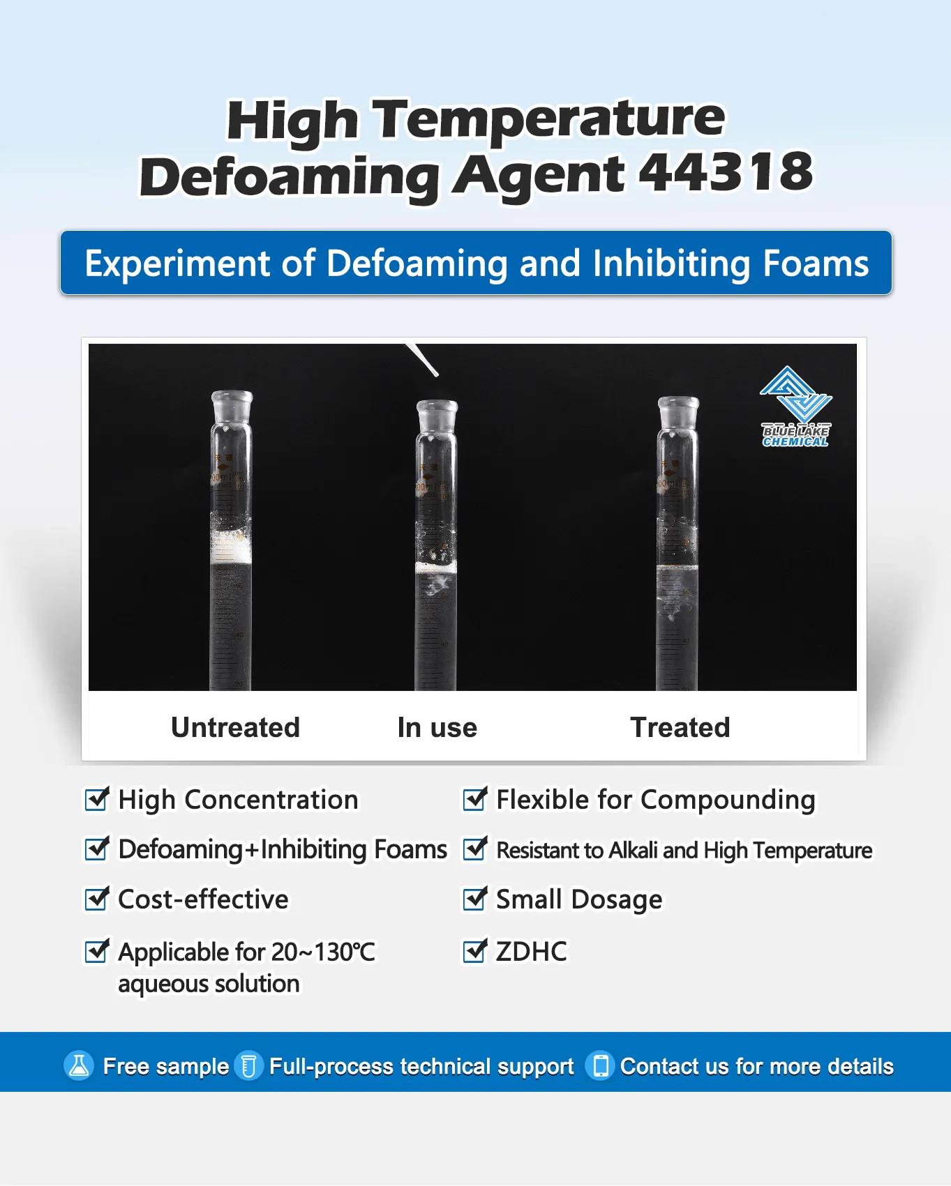 High-concentration Defoaming Agent
