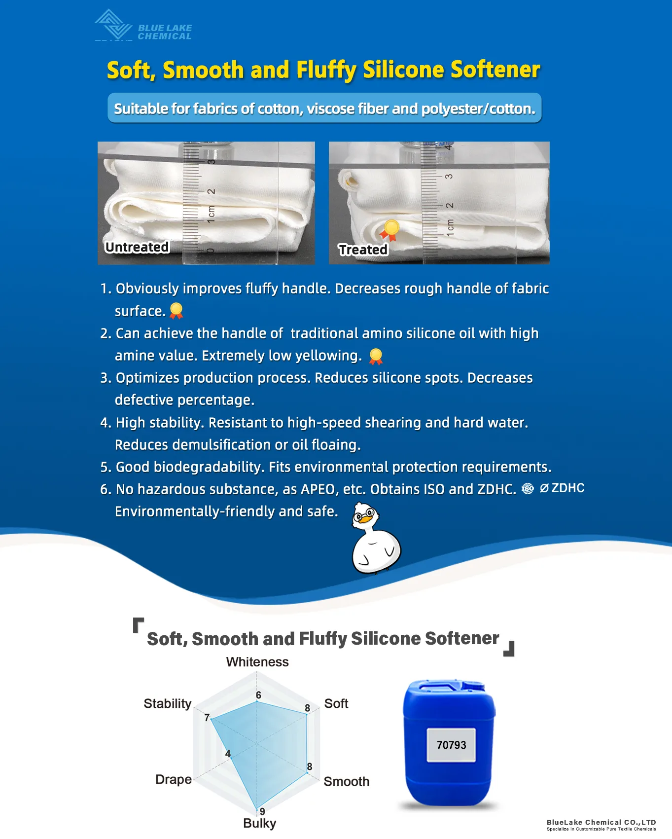 Soft, Smooth & Fluffy Silicone Softener