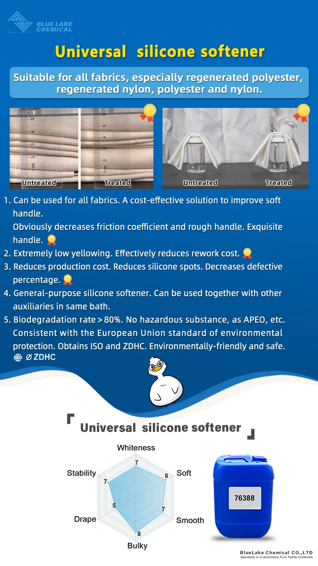 General-purpose & Ultra Soft Silicone Softener